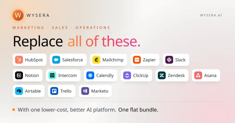 Wysera Open Graph image showing tools like HubSpot, Salesforce, Mailchimp, Zapier, Slack, Notion, Intercom, Calendly, ClickUp, Zendesk, Asana, Airtable, Trello, and Marketo being replaced by one AI platform.