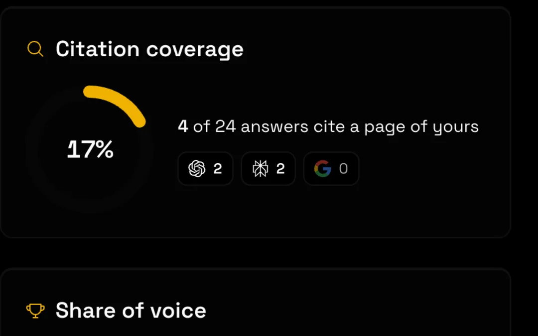 Source coverage and share of voice: 4 of 24 answers use a page of verifieddr.com as a source, and the rival brands named in the same answers