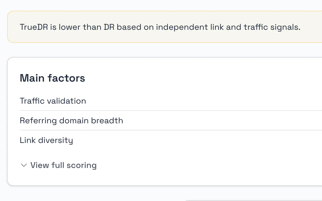 The main factors behind a TrueDR score: traffic validation, referring website breadth and link diversity, each rated Good or Strong