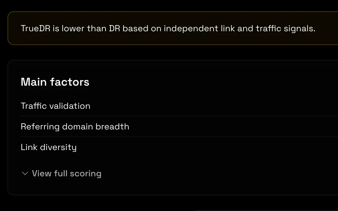 The main factors behind a TrueDR score: traffic validation, referring website breadth and link diversity, each rated Good or Strong