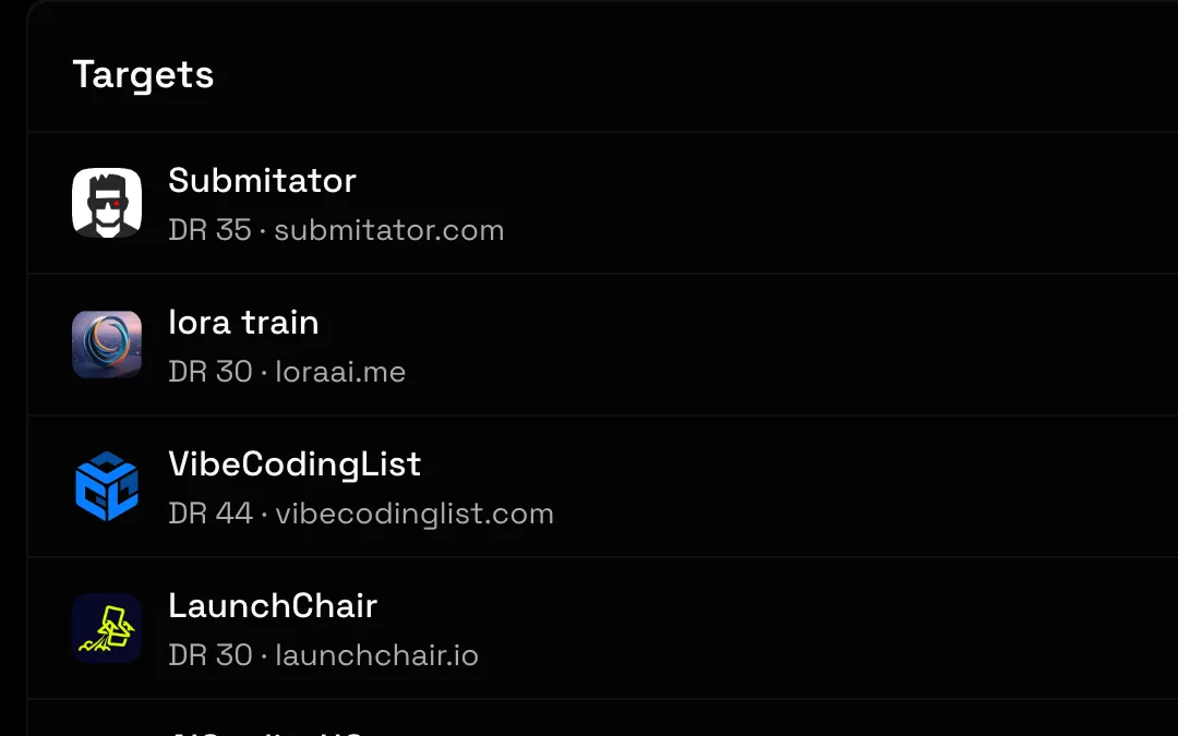 The targets list under the map: five websites that share a category with yours, each with a Review and an Exchange links button