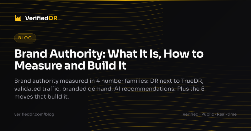 VerifiedDR blog card for a guide to measuring and building brand authority.