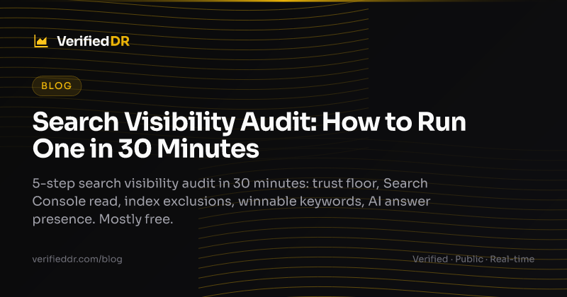 VerifiedDR blog card for a 30-minute search visibility audit walkthrough.